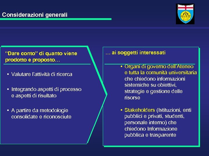 Considerazioni generali “Dare conto” di quanto viene prodotto e proposto… • Valutare l’attività di