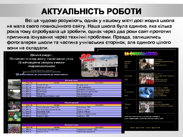 Всі це чудово розуміють, однак у нашому місті досі жодна школа не мала свого