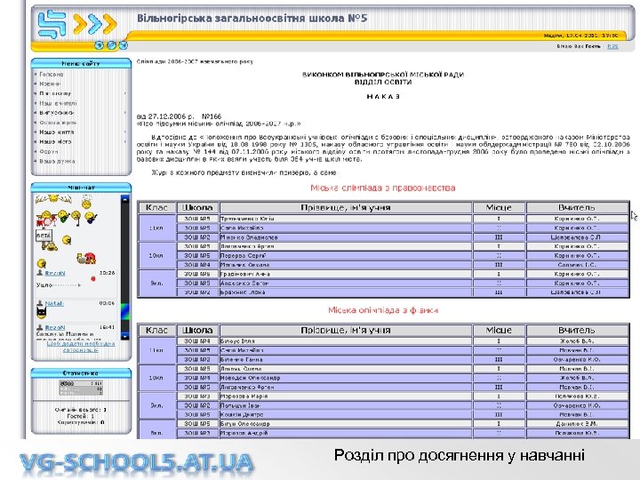 Розділ про досягнення у навчанні 