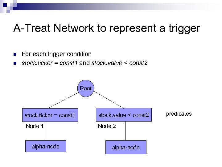 A-Treat Network to represent a trigger n n For each trigger condition stock. ticker