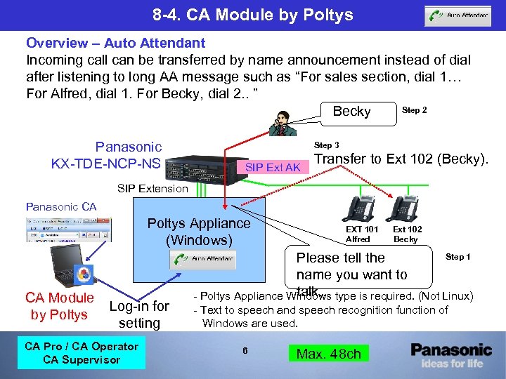 8 -4. CA Module by Poltys Overview – Auto Attendant Incoming call can be