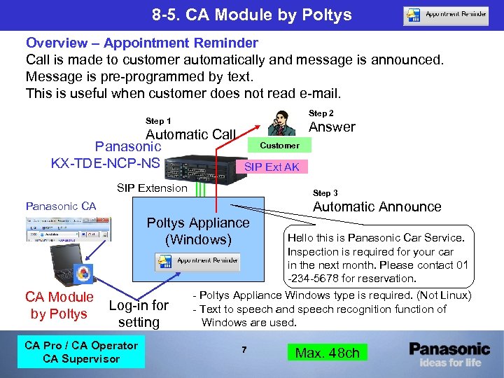 8 -5. CA Module by Poltys Overview – Appointment Reminder Call is made to