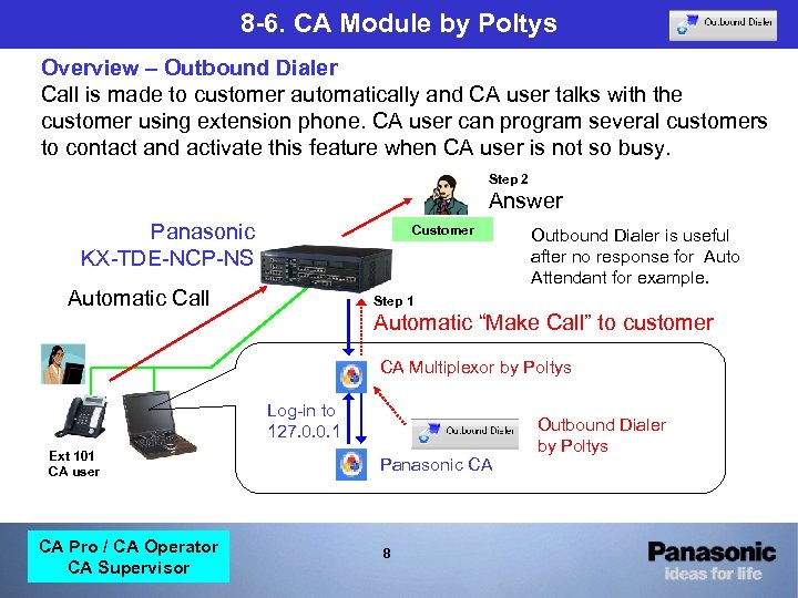 8 -6. CA Module by Poltys Overview – Outbound Dialer Call is made to