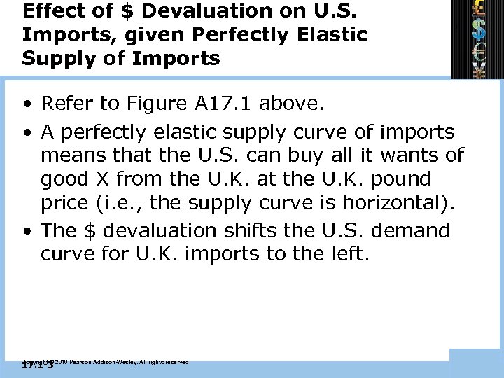 Effect of $ Devaluation on U. S. Imports, given Perfectly Elastic Supply of Imports
