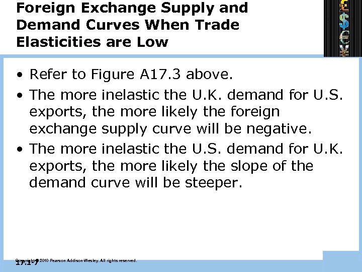 Foreign Exchange Supply and Demand Curves When Trade Elasticities are Low • Refer to