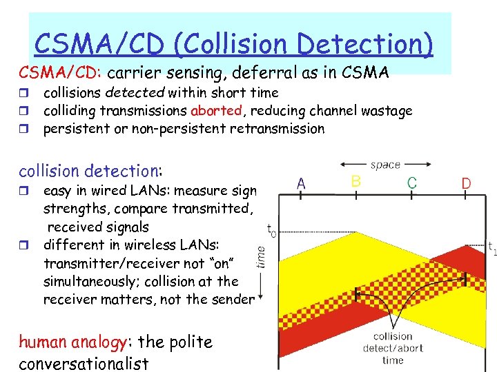 CSMA/CD (Collision Detection) CSMA/CD: carrier sensing, deferral as in CSMA r r r collisions