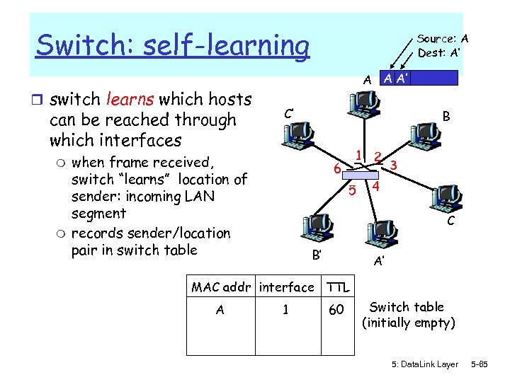 Switch: self-learning r switch learns which hosts can be reached through which interfaces m