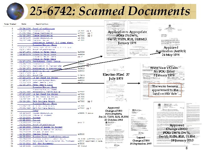 25 -6742: Scanned Documents Application to Appropriate POU: S½SW¼, Sec 10, T 10 N,