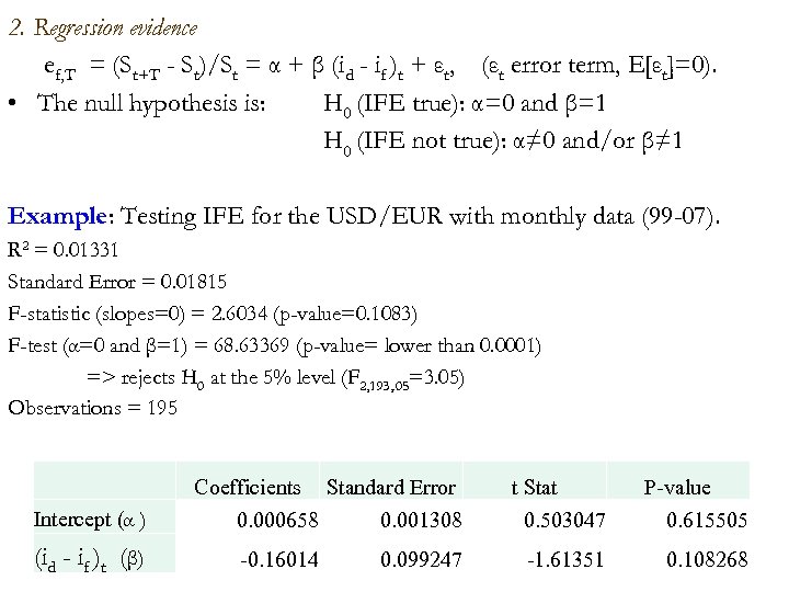 2. Regression evidence ef, T = (St+T - St)/St = α + β (id