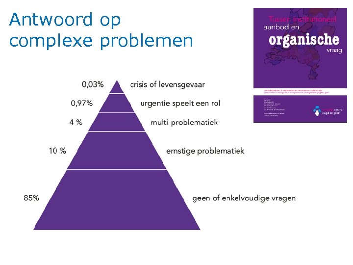 Antwoord op complexe problemen 