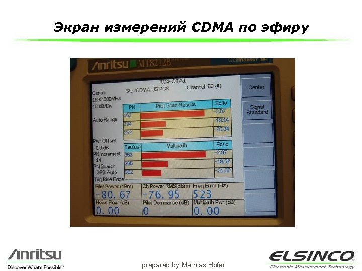 Экран измерений CDMA по эфиру prepared by Mathias Hofer 