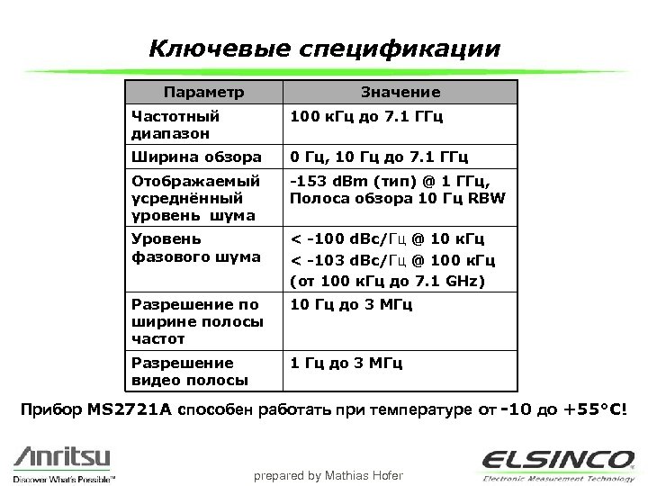 Ключевые спецификации Параметр Значение Частотный диапазон 100 к. Гц до 7. 1 ГГц Ширина