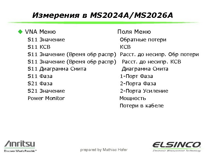 Измерения в MS 2024 A/MS 2026 A u VNA Меню Поля Меню S 11