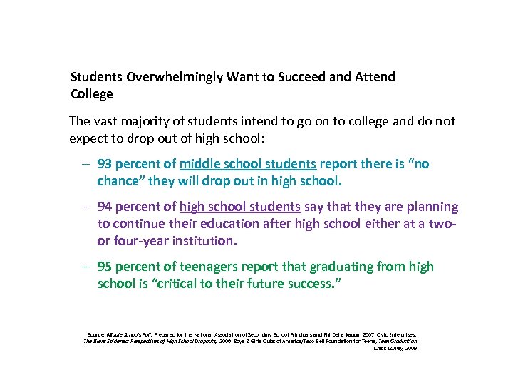  • The Expectations Imperative Students Overwhelmingly Want to Succeed and Attend College The