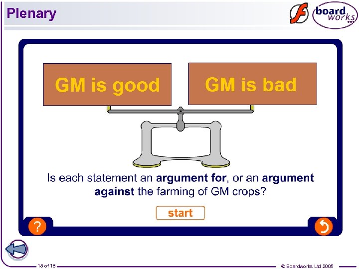 Plenary 18 of 18 © Boardworks Ltd 2005 