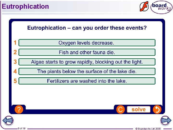 Eutrophication 6 of 18 © Boardworks Ltd 2005 