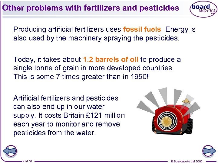 Other problems with fertilizers and pesticides Producing artificial fertilizers uses fossil fuels. Energy is