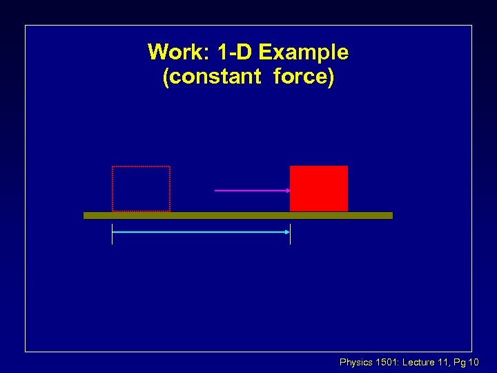 Work: 1 -D Example (constant force) Physics 1501: Lecture 11, Pg 10 