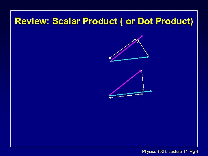 Review: Scalar Product ( or Dot Product) Physics 1501: Lecture 11, Pg 4 