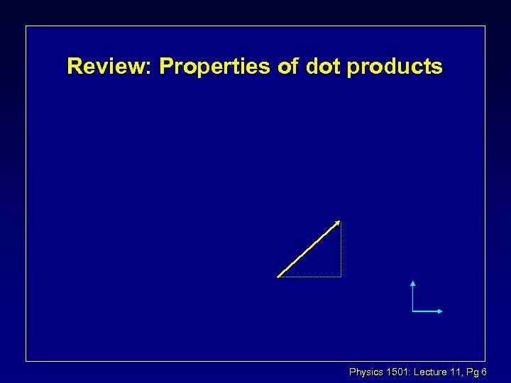 Review: Properties of dot products Physics 1501: Lecture 11, Pg 6 