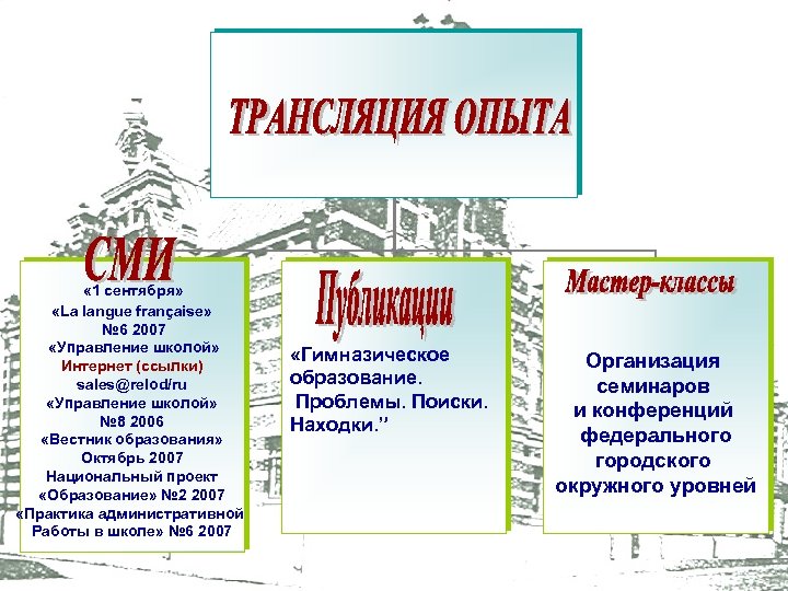  « 1 сентября» «La langue française» № 6 2007 «Управление школой» Интернет (ссылки)