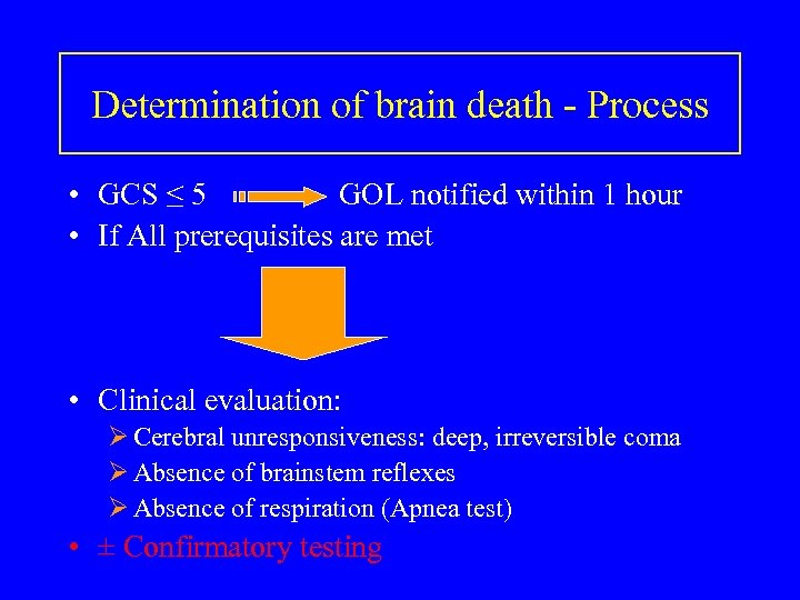Determination of brain death - Process • GCS ≤ 5 GOL notified within 1