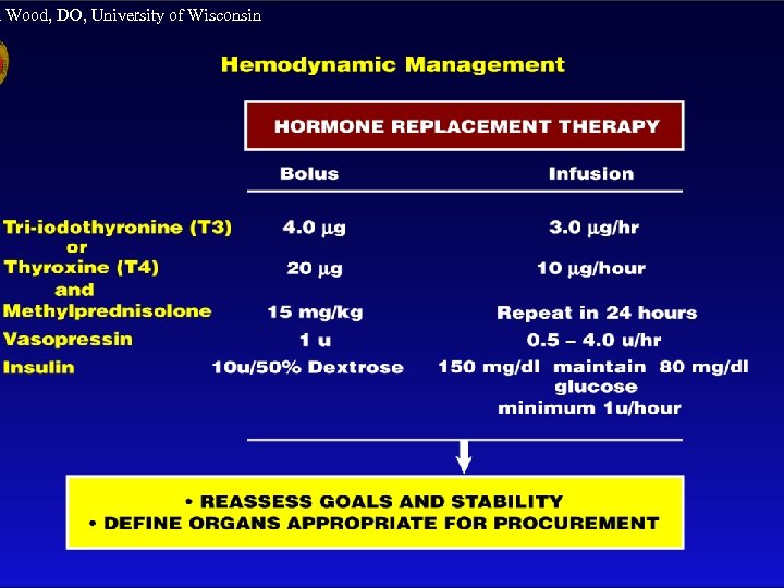 h Wood, DO, University of Wisconsin 