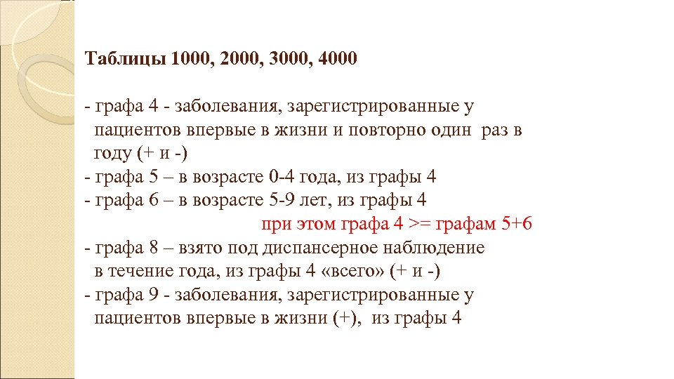 Таблицы 1000, 2000, 3000, 4000 - графа 4 - заболевания, зарегистрированные у пациентов впервые