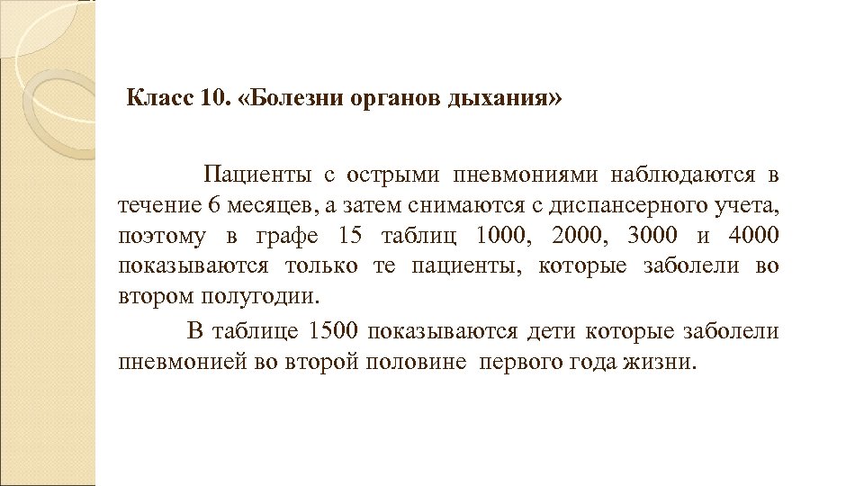  Класс 10. «Болезни органов дыхания» Пациенты с острыми пневмониями наблюдаются в течение 6