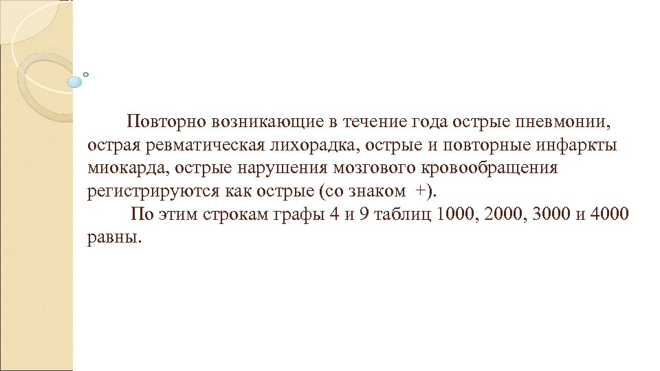  Повторно возникающие в течение года острые пневмонии, острая ревматическая лихорадка, острые и повторные