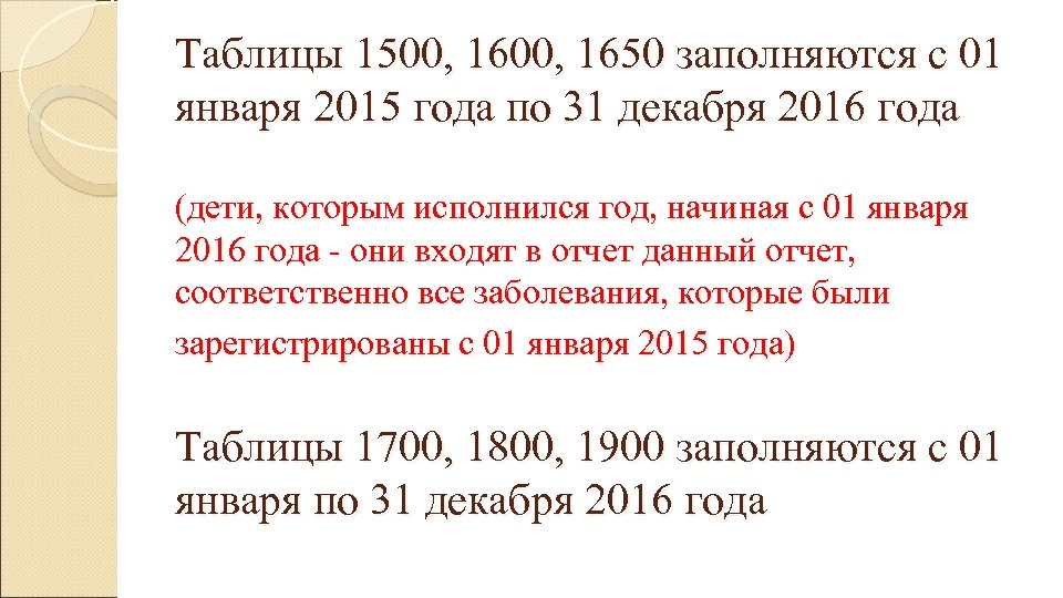 Таблицы 1500, 1650 заполняются с 01 января 2015 года по 31 декабря 2016 года
