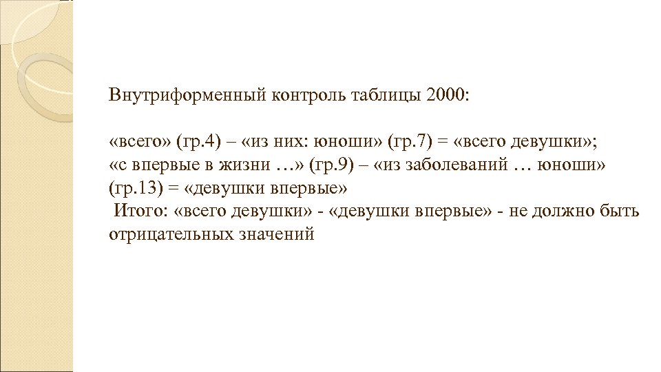 Внутриформенный контроль таблицы 2000: «всего» (гр. 4) – «из них: юноши» (гр. 7) =