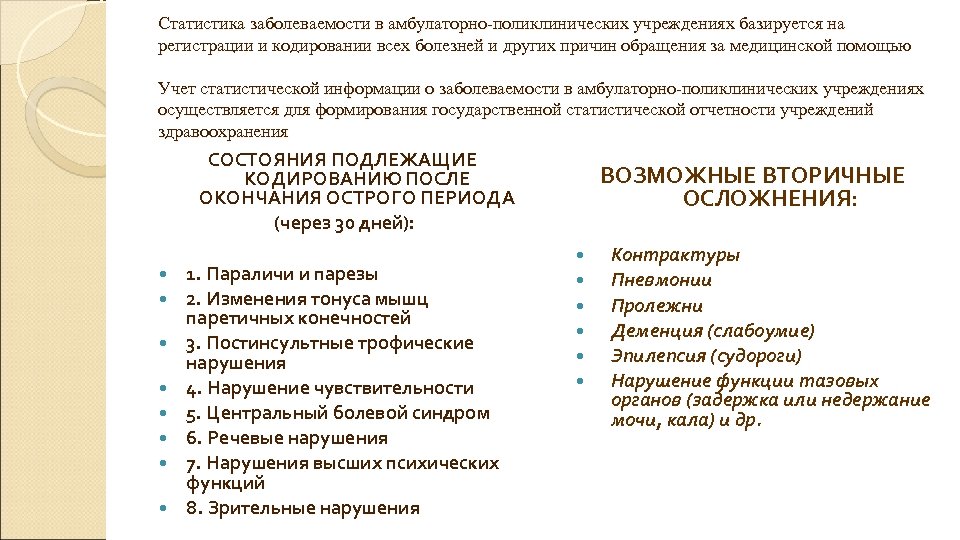 Статистика заболеваемости в амбулаторно-поликлинических учреждениях базируется на регистрации и кодировании всех болезней и других