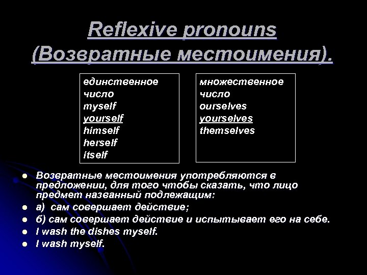 Reflexive pronouns (Возвратные местоимения). единственное число myself yourself himself herself itself l l l