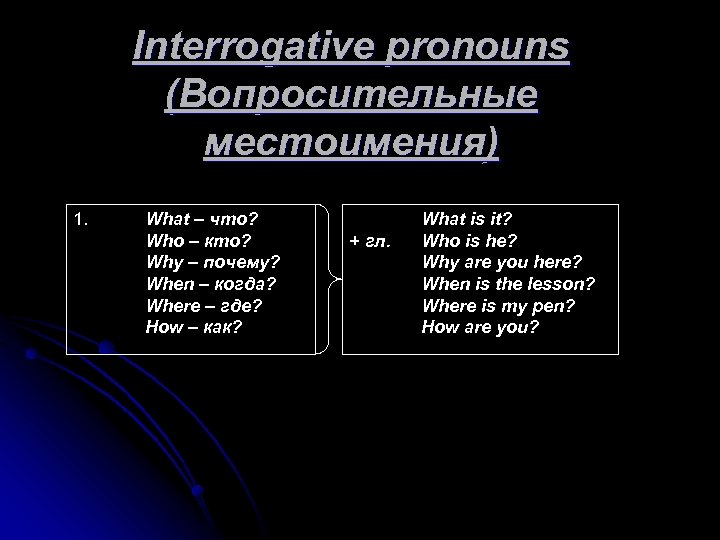 Вопросительные местоимения. Вопросительные (interrogative pronouns). Местоимения interrogative. Вопросительные вопросительные (interrogative pronouns. Вопросительные местоимения (what?where?when?why?who?how?).