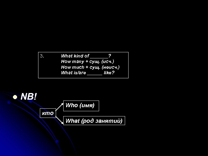 3. l NB! What kind of _______? How many + сущ. (исч. ) How