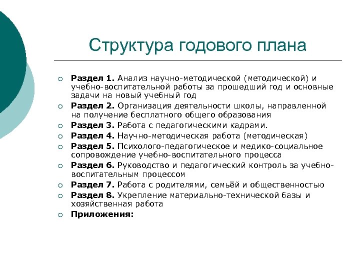 Тема годового проекта по биологии. Структура годового плана. Структура годового плана ДОУ.