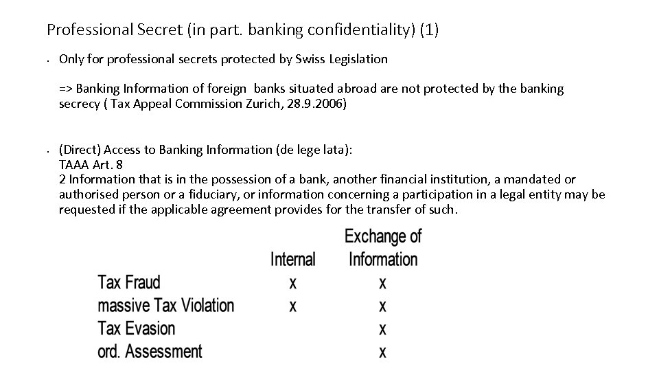 Professional Secret (in part. banking confidentiality) (1) • Only for professional secrets protected by