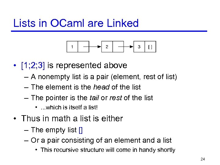 Lists in OCaml are Linked • [1; 2; 3] is represented above – A