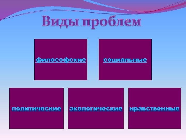 философские политические социальные экологические нравственные 