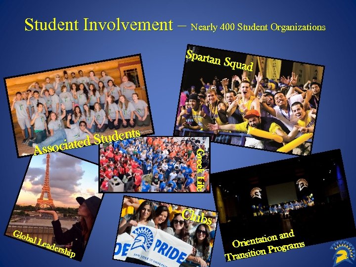 Student Involvement – Nearly 400 Student Organizations Sparta n Squa d Glob al L