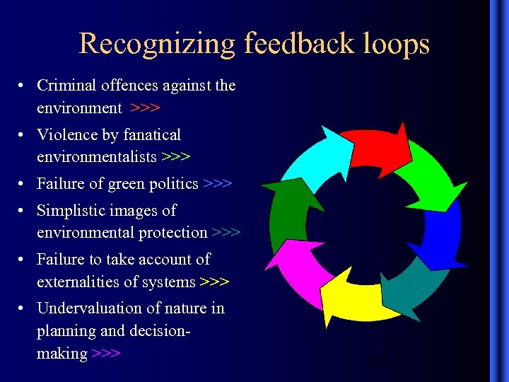 Recognizing feedback loops • Criminal offences against the environment >>> • Violence by fanatical