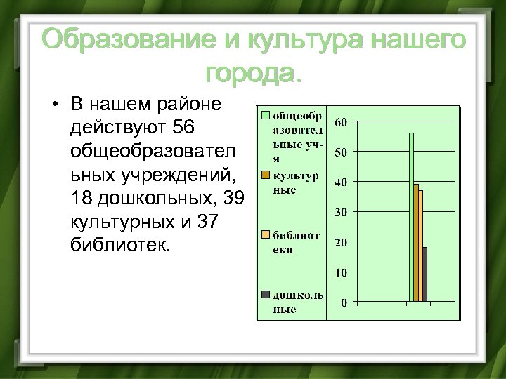 Образование и культура нашего города. • В нашем районе действуют 56 общеобразовател ьных учреждений,