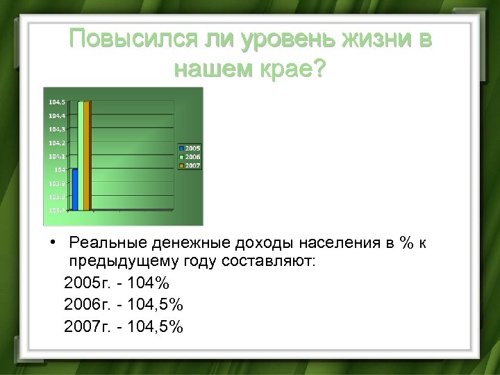 Повысился ли уровень жизни в нашем крае? • Реальные денежные доходы населения в %