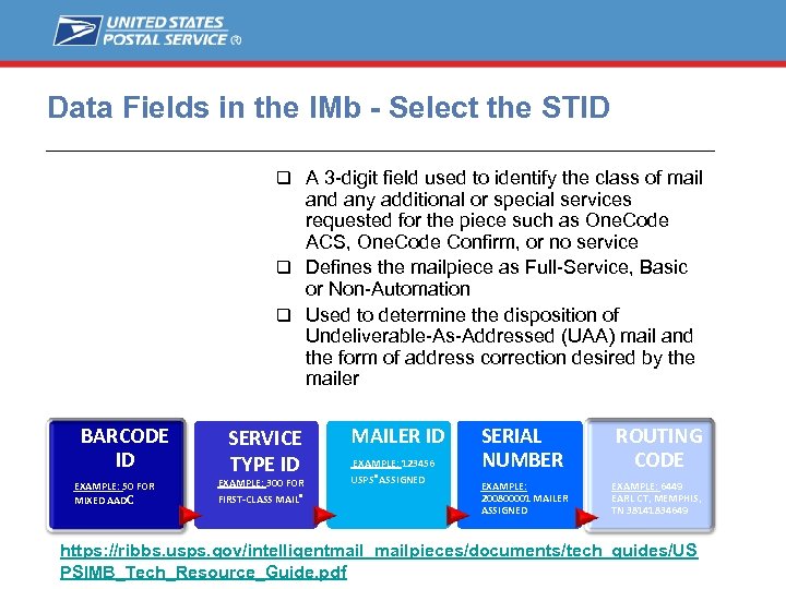 Data Fields in the IMb - Select the STID q A 3 -digit field