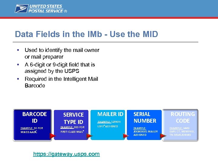 Data Fields in the IMb - Use the MID Used to identify the mail