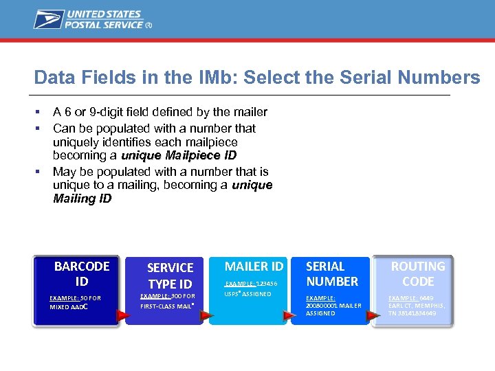 Data Fields in the IMb: Select the Serial Numbers A 6 or 9 -digit