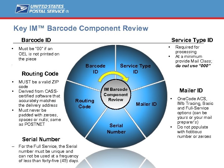 Key IM™ Barcode Component Review Barcode ID • Service Type ID • Must be