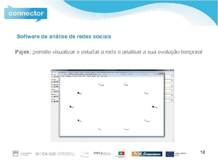 Software de análise de redes sociais Pajek: permite visualizar e estudar a rede e