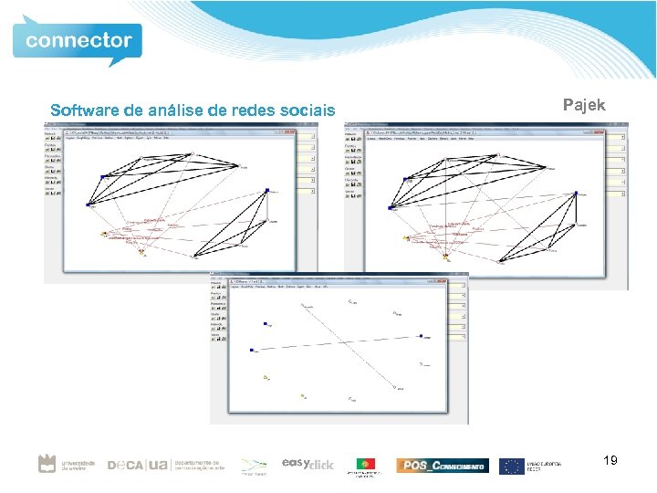 Software de análise de redes sociais Pajek 19 